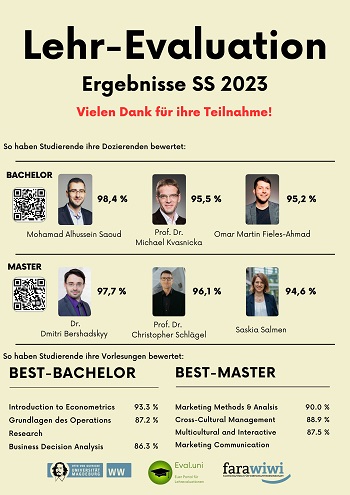 Lehrevaluation_Ergebnisse_Marginalbereich_350px