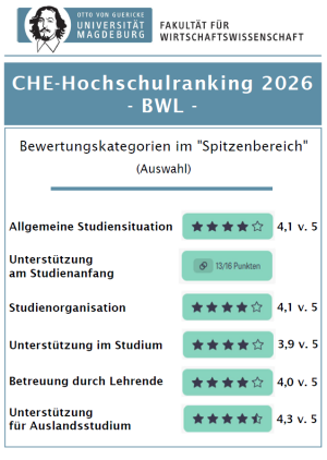 Bild zur Meldung
